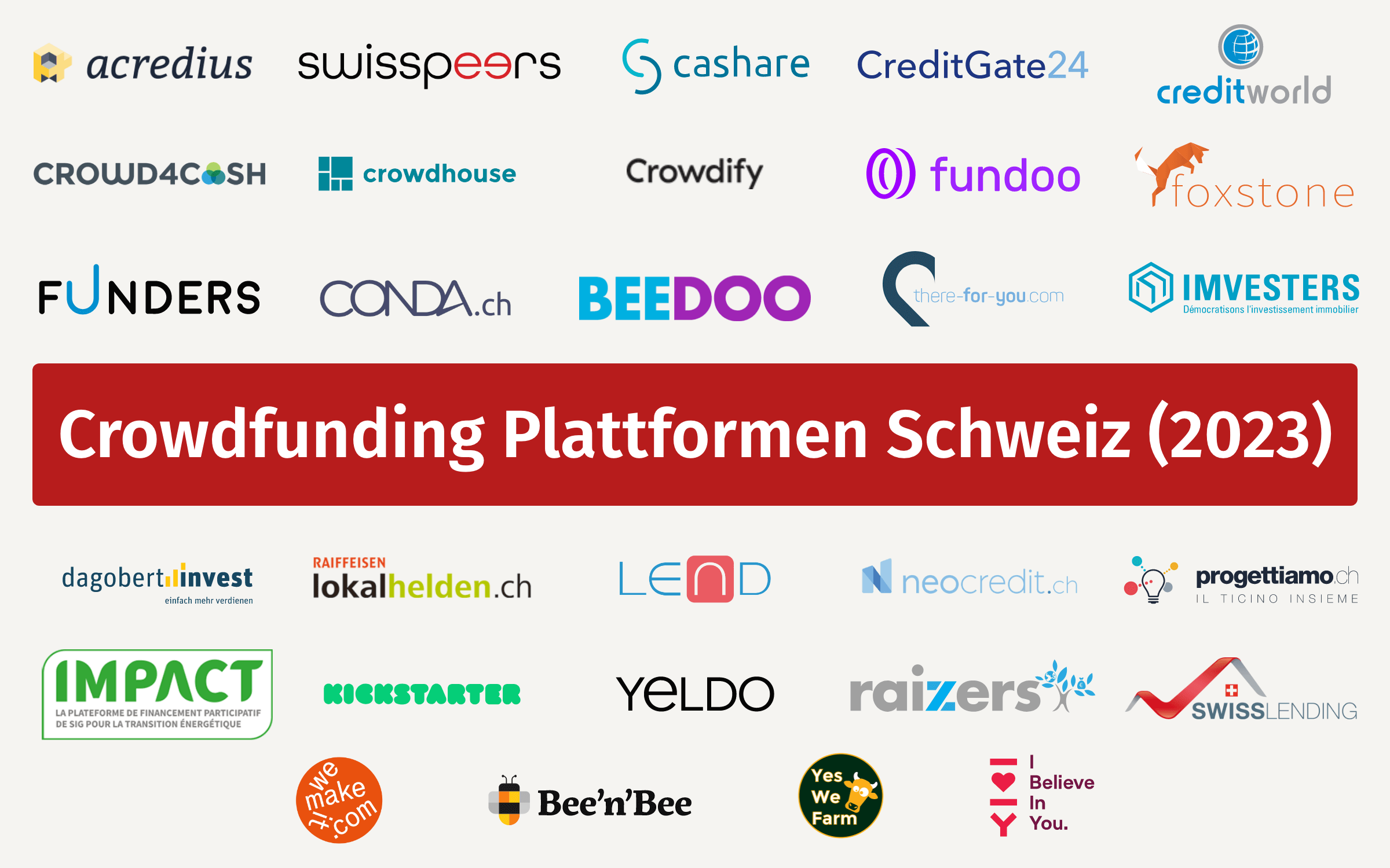 29 Aktive Crowdfunding Plattformen In Der Schweiz (2023)